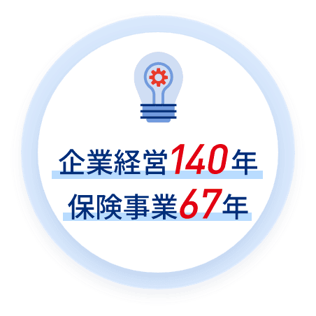 企業経営140年 保険事業67年